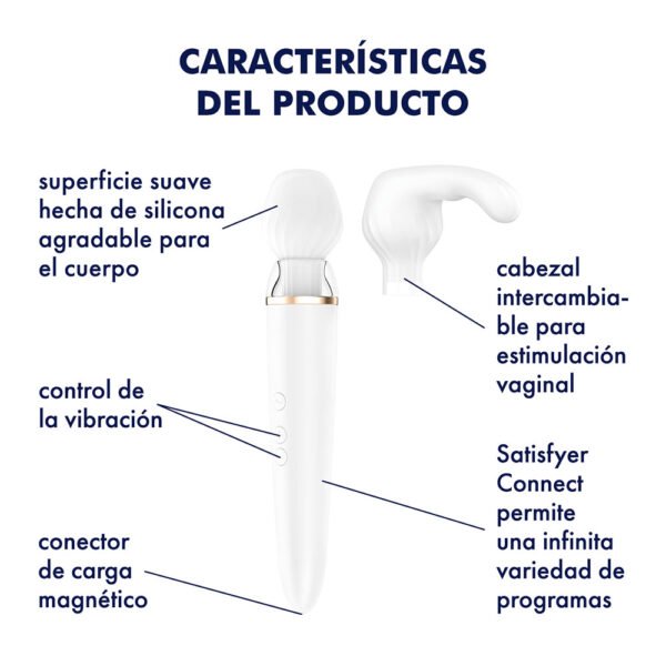 Satisfyer Double Wand-er
