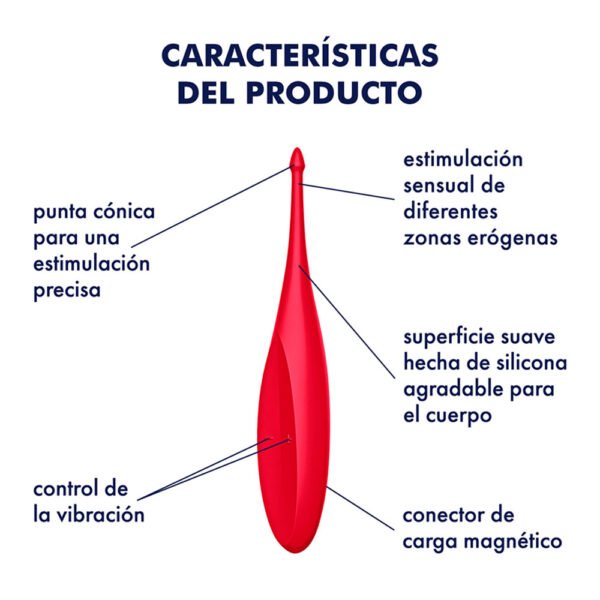 Vibrador Twirling Fun Satisfyer